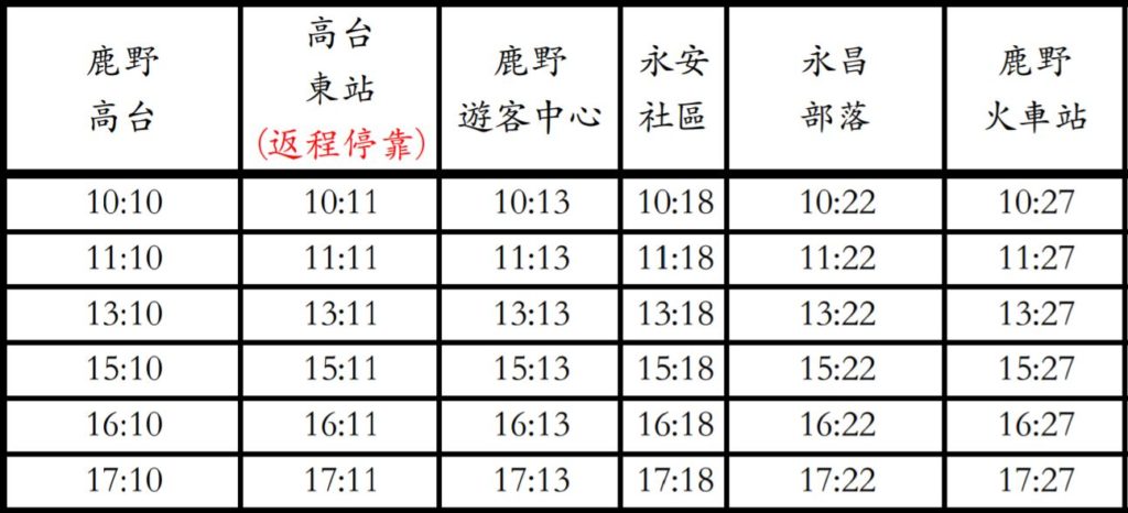 台東熱氣球交通：台灣好行縱谷鹿野線 公車時刻表